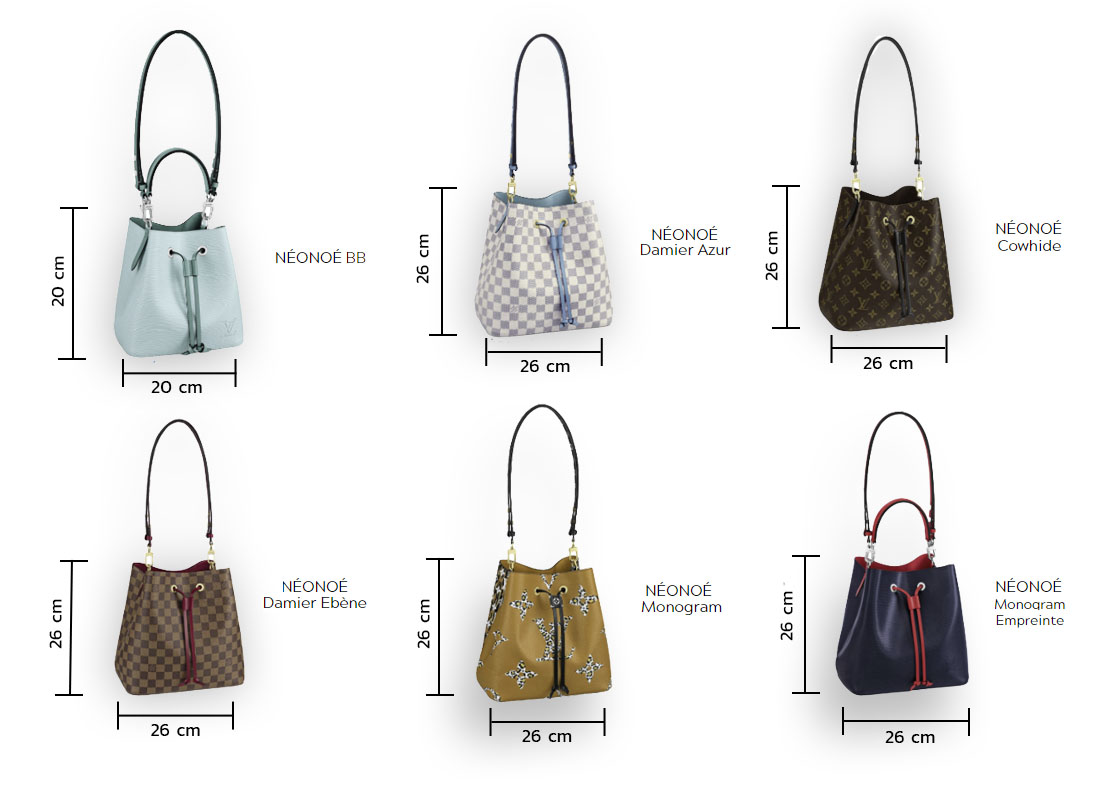 Louis Vuitton Neonoe Bag - Anatomy of Bag - KATE💋 STYLE