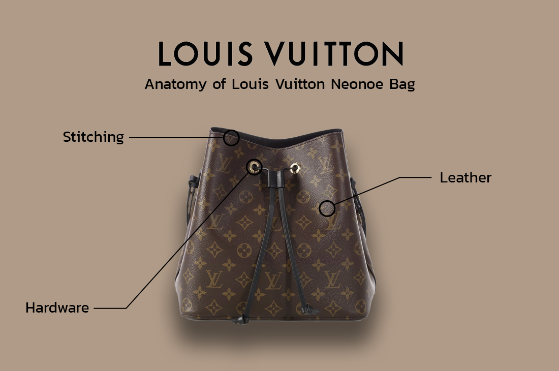 Anatomy of Louis Vuitton Neonoe