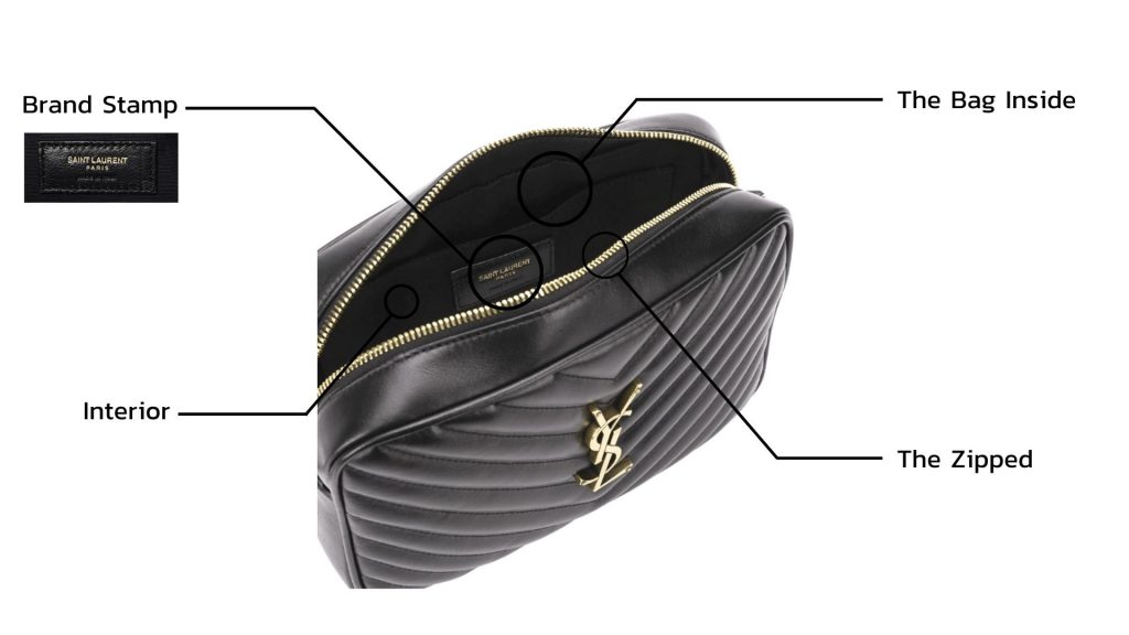 YSL Camera Bag - Anatomy of Bag
