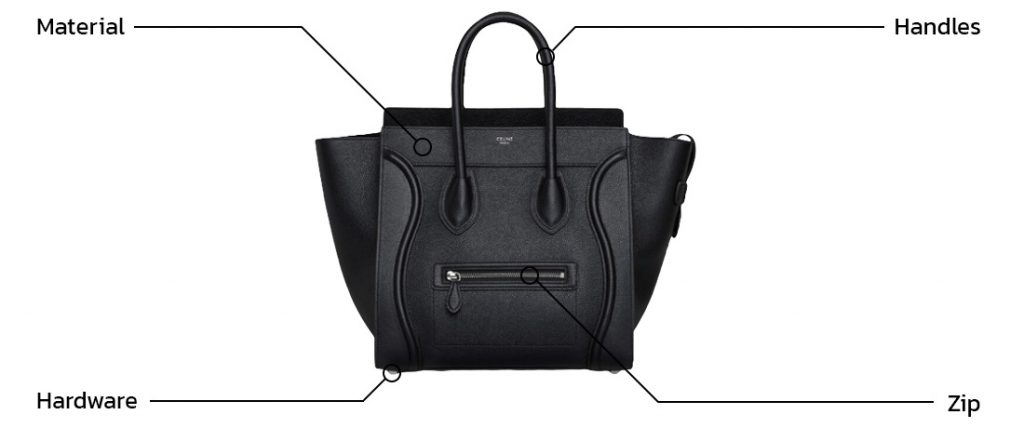 Celine Luggage Bag - Anatomy of Bag