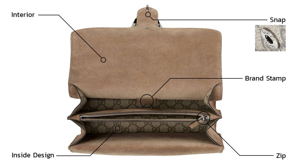 Inside Design : ด้านในของกระเป๋า- กระเป๋ากุชชี่แท้ดูยังไง - เช็คโค้ด gucci - ตรวจสอบ serial number gucci