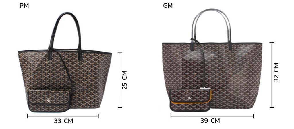 Goyard St.Louis Tote Bag - Anatomy of Bag
