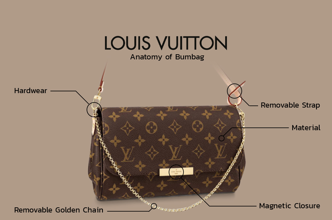 Louis Vuitton Favorite PM Shoulder Bag  Farfetch