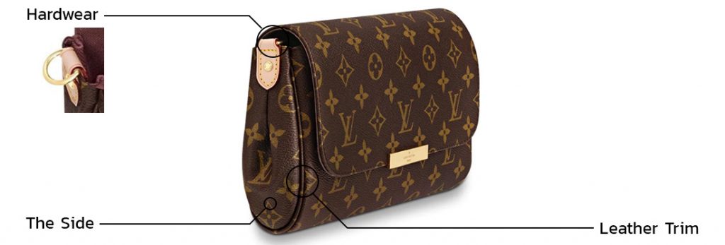 Louis Vuitton Favorite Anatomy of Bag