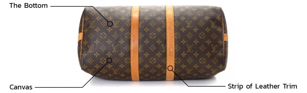 Louis Vuitton Keepall Bag - Anatomy of Bag