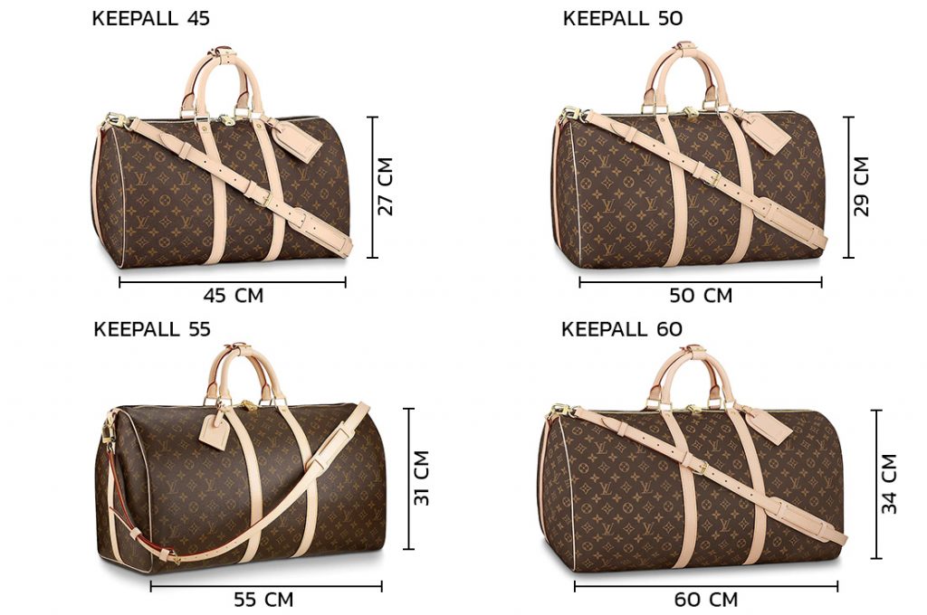Louis Vuitton Keepall Bag - Anatomy of Bag
