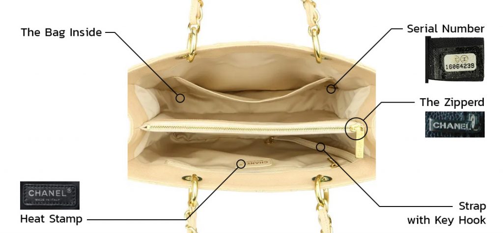 Chanel Grand Shopping Tote Inside - Anatomy of Bag 