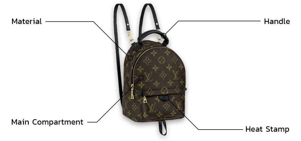 Louis Vuitton Palmspring Backpack - Anatomy of Bag