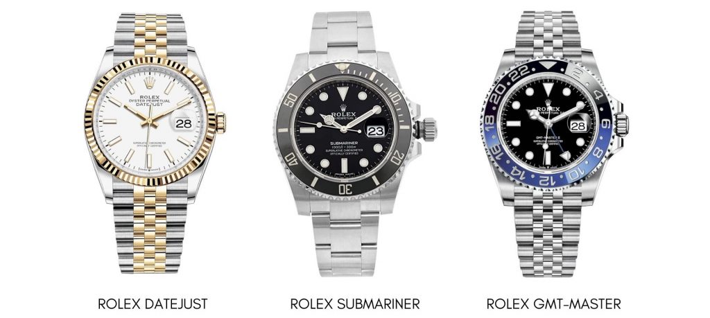 Top 10 Watch Rolex