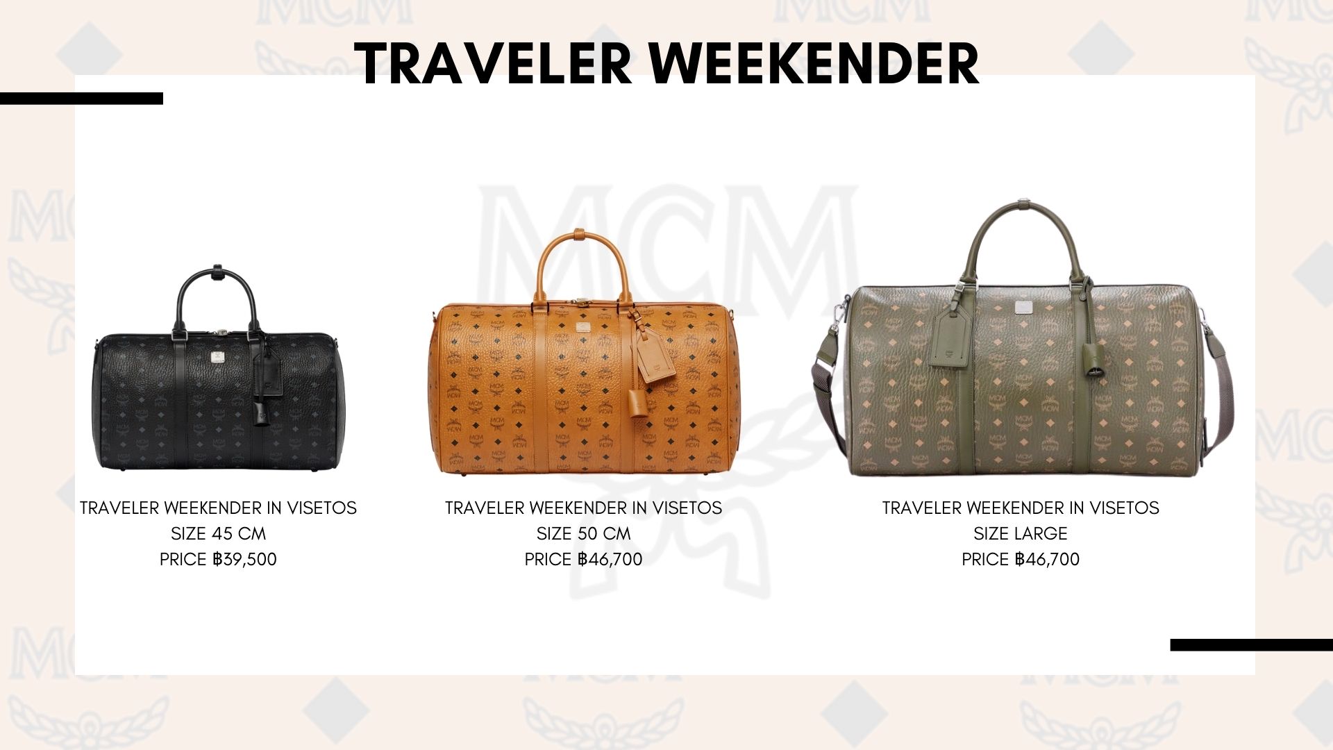 Traveler Weekender