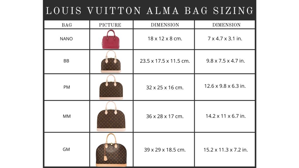 Authentic Louis Vuitton Papillon 30 Handbag in Damier  eBay