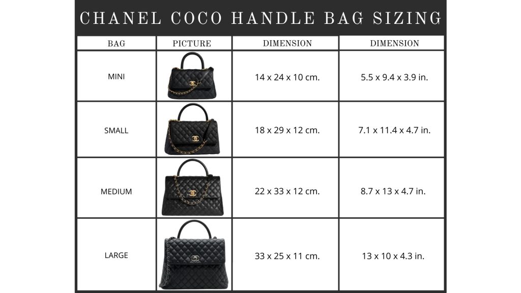 Chanel Coco Handle-chanel size guide clothing-chanel size-ขนาดกระเป๋า chanel-chanel classic