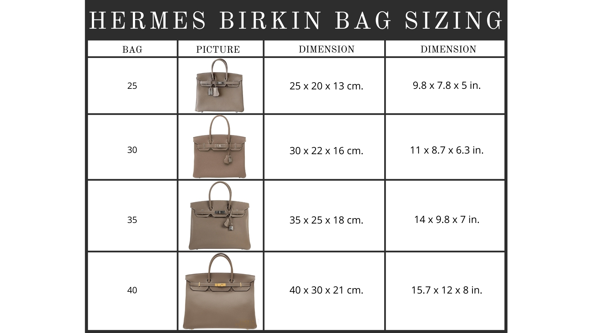 Hermes Size Guide กระเป๋าใบไหนที่เหมาะกับคุณ