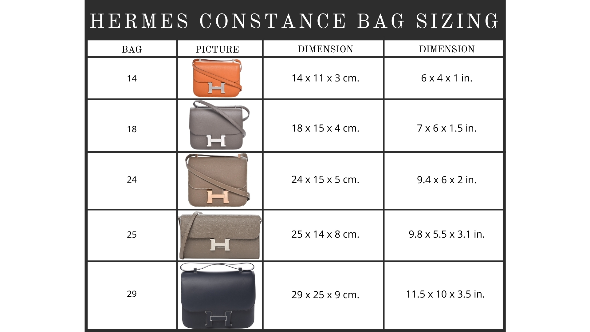 Hermes Size Guide กระเป๋าใบไหนที่เหมาะกับคุณ