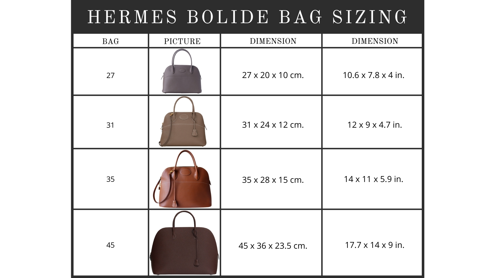 Hermes Size Guide กระเป๋าใบไหนที่เหมาะกับคุณ