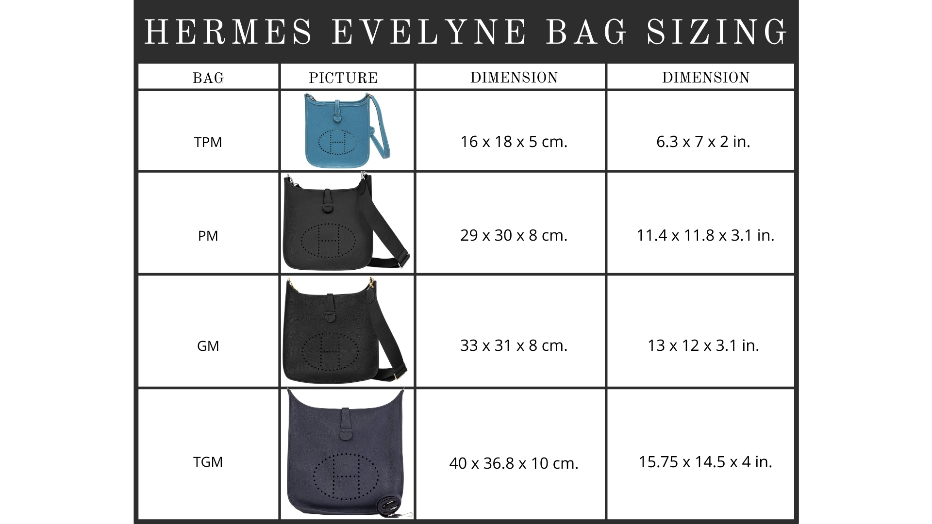 Hermes Size Guide กระเป๋าใบไหนที่เหมาะกับคุณ