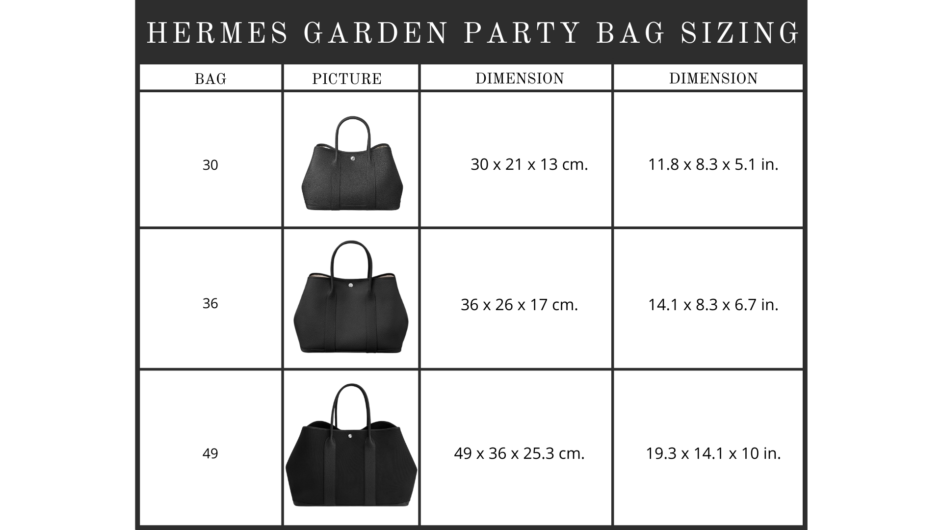 Hermes Size Guide - กระเป๋าใบไหนที่เหมาะกับคุณ