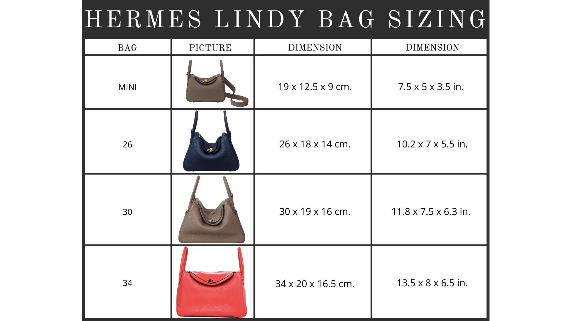 Hermes Size Guide กระเป๋าใบไหนที่เหมาะกับคุณ
