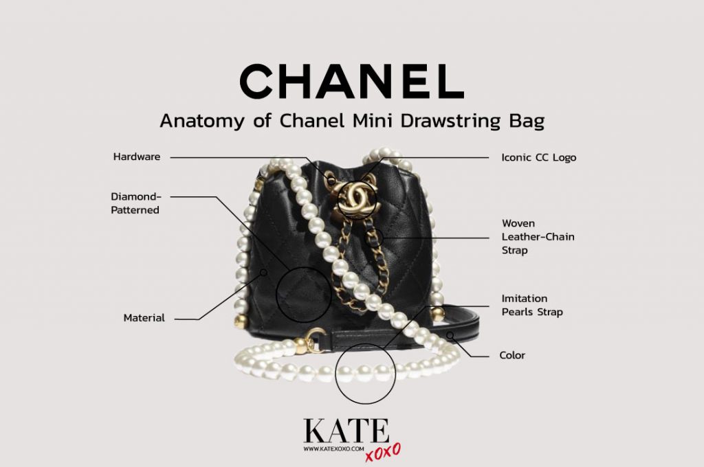 Chanel Mini Drawstring Bag - Anatomy of Bag - KATE💋 STYLE