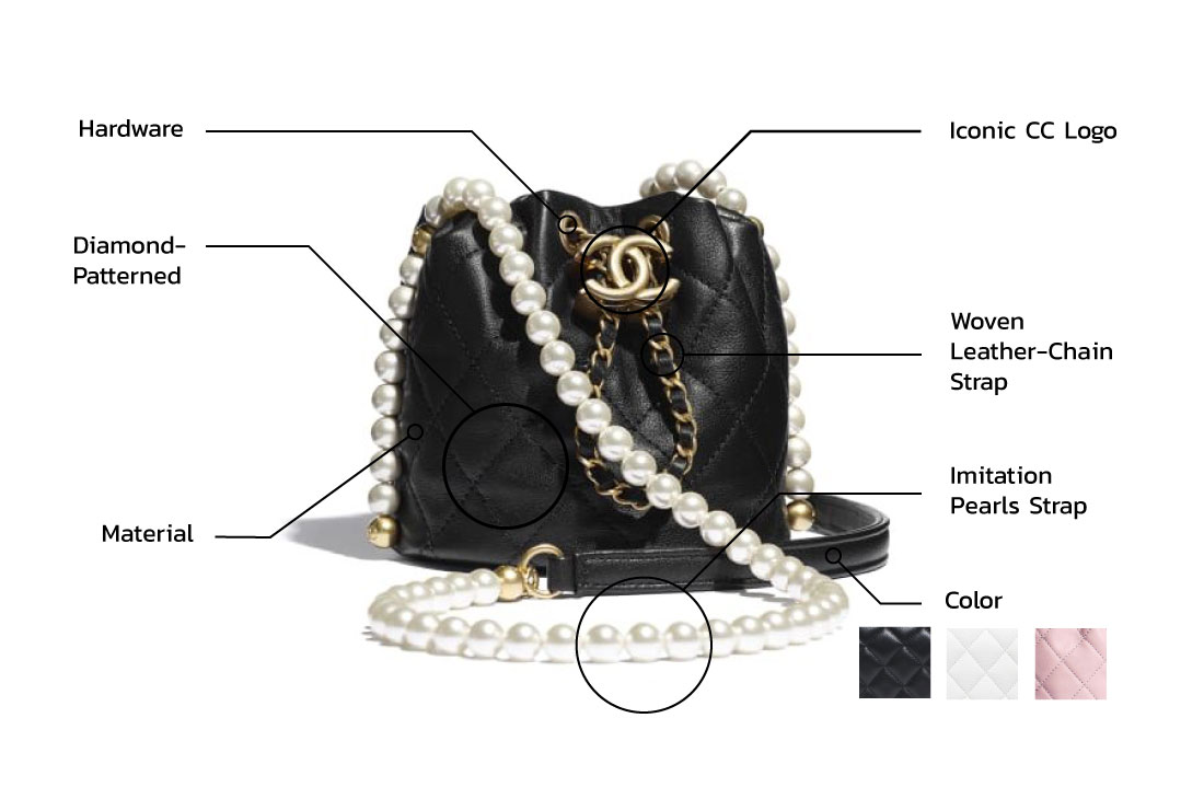 Chanel Mini Drawstring Bag - Anatomy of Bag - KATE💋 STYLE