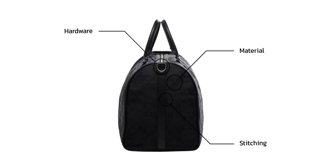 Anatomy of Monogram Duffle Bag - KATE💋 STYLE