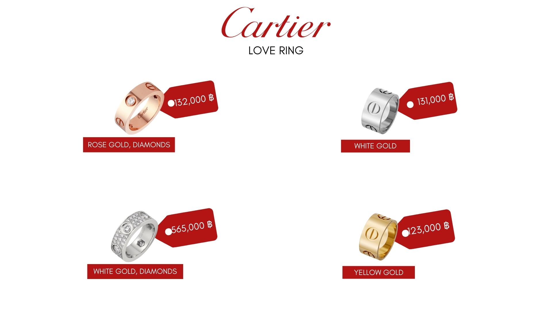เทียบแหวน 2 รุ่น ที่ทุกคนตามหา Dior vs Cartier
