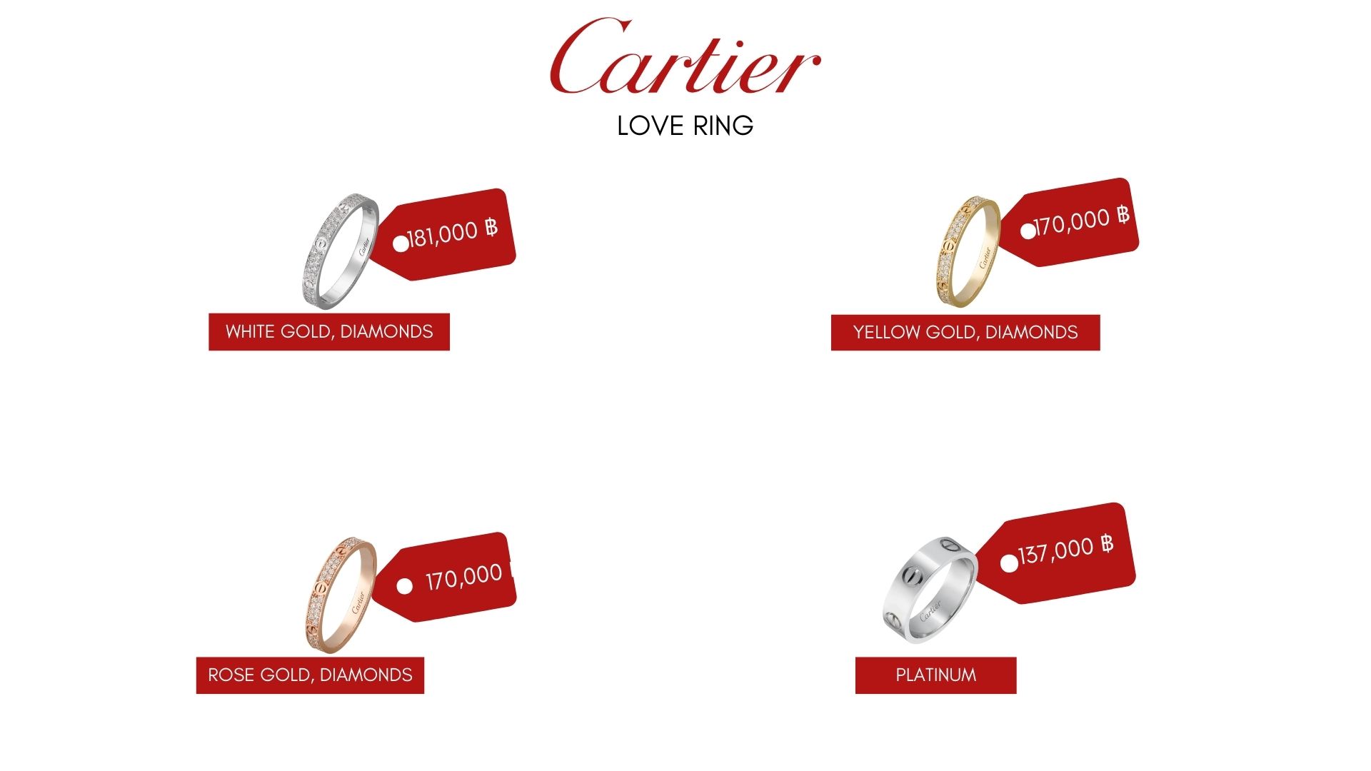 เทียบแหวน 2 รุ่น  Dior vs Cartier แหวน Cartier