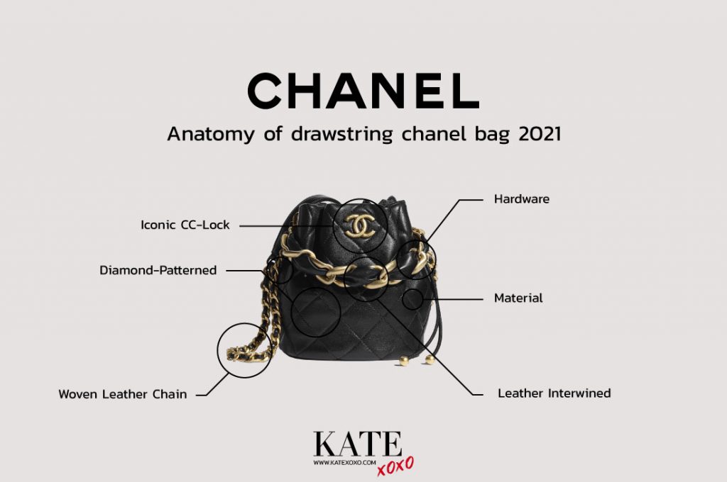 Anatomy of Drawstring Chanel Bag - KATE💋 STYLE