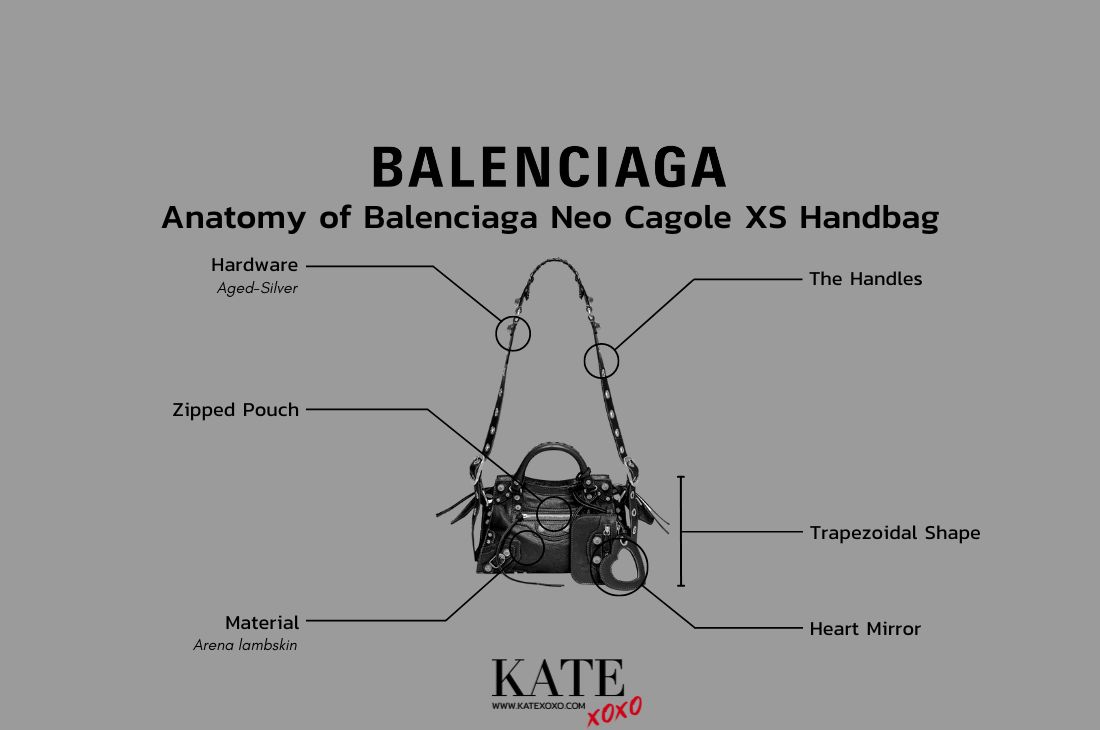 Anatomy of Balenciaga Neo Cagole XS Handbag