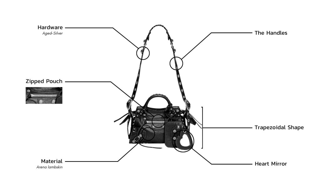 Anatomy of Balenciaga Neo Cagole XS Handbag