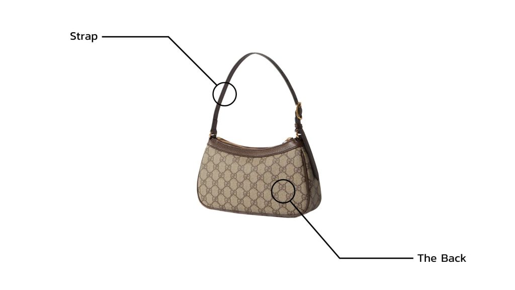 Gucci Ophidia GG Small Handbag (2)