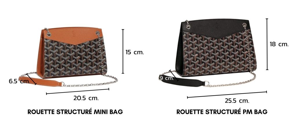 Goyard Rouette Structure Mini Shoulder Bag Black Tan