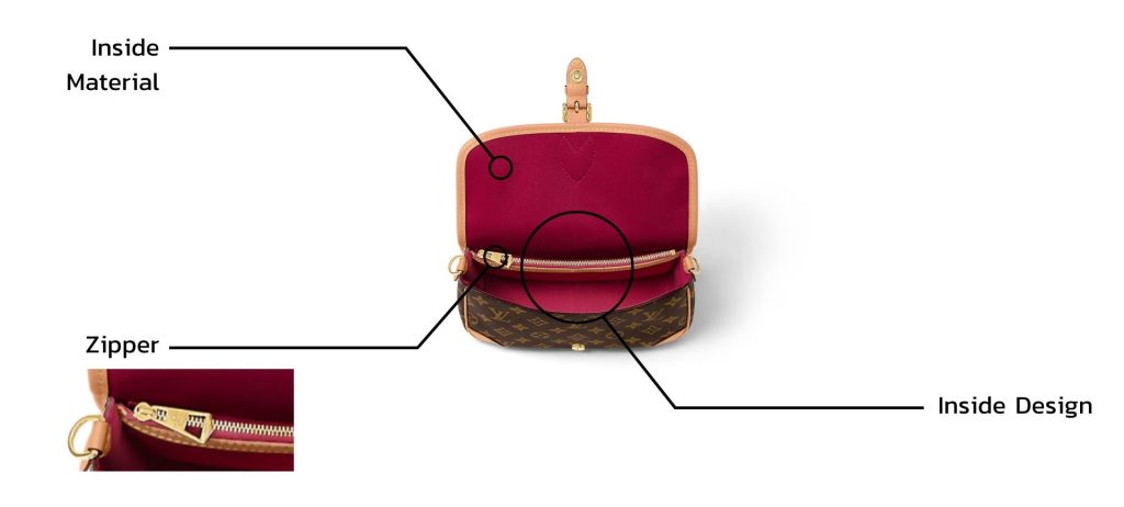 Cấu tạo của Túi Louis Vuitton Diane - Thiết kế mặt trước : Mặt trước của túi- Cấu tạo của Túi Louis Vuitton Diane