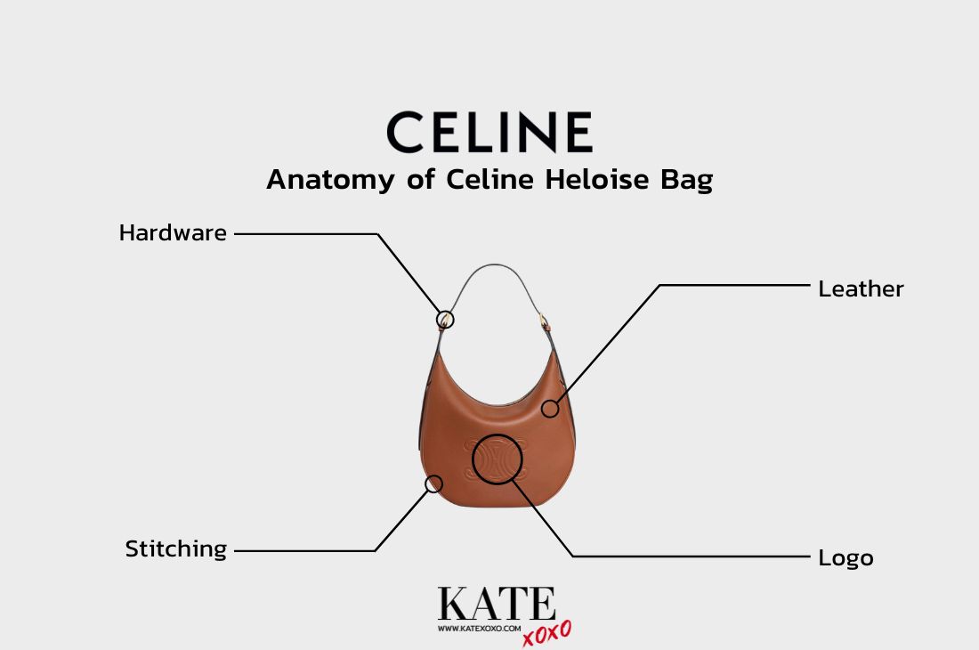Anatomy of Celine Heloise Bag