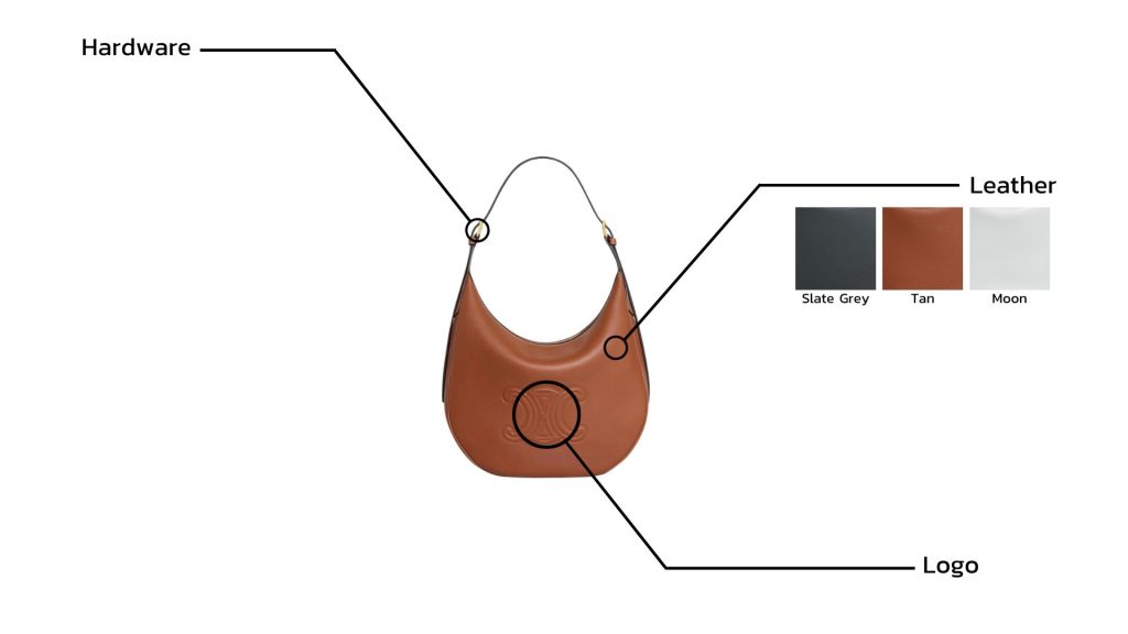 Anatomy of Celine Heloise Bag - Anatomy of HELOIS Bag (2)