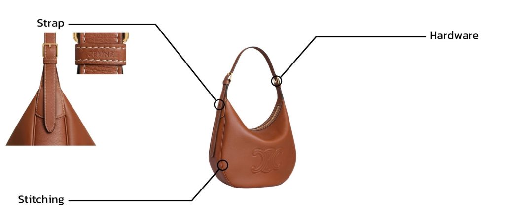 Anatomy of Celine Heloise Bag - Anatomy of HELOIS Bag