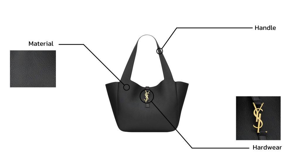 Anatomy of Saint Laurent Bea tote in Grained Leather Bag (1)