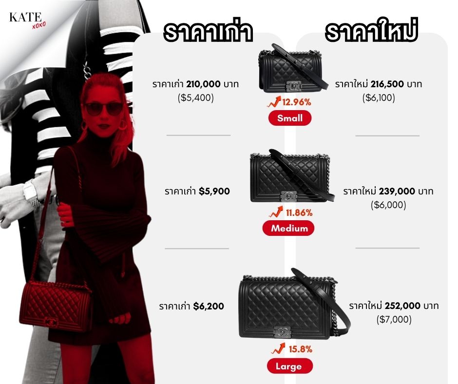 chanelboy-price-ราคาชาแนลบอย-Chanel Increases Prices for 2023 Here’s What You Need to Know (2)