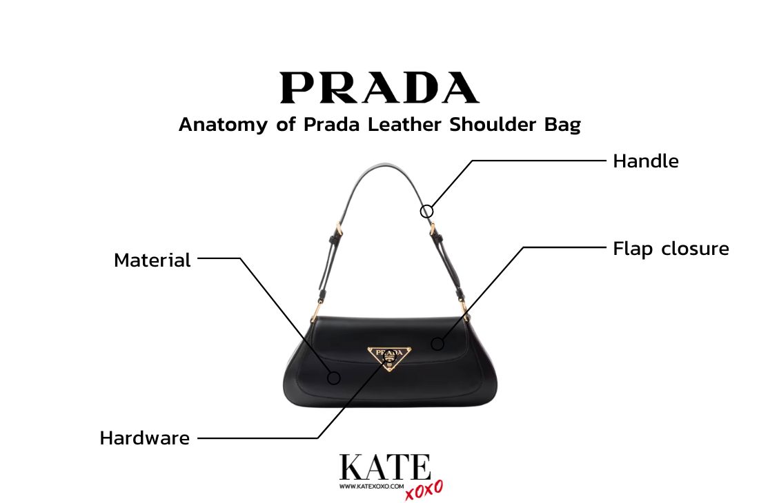 Anatomy of Prada Leather Shoulder Bag