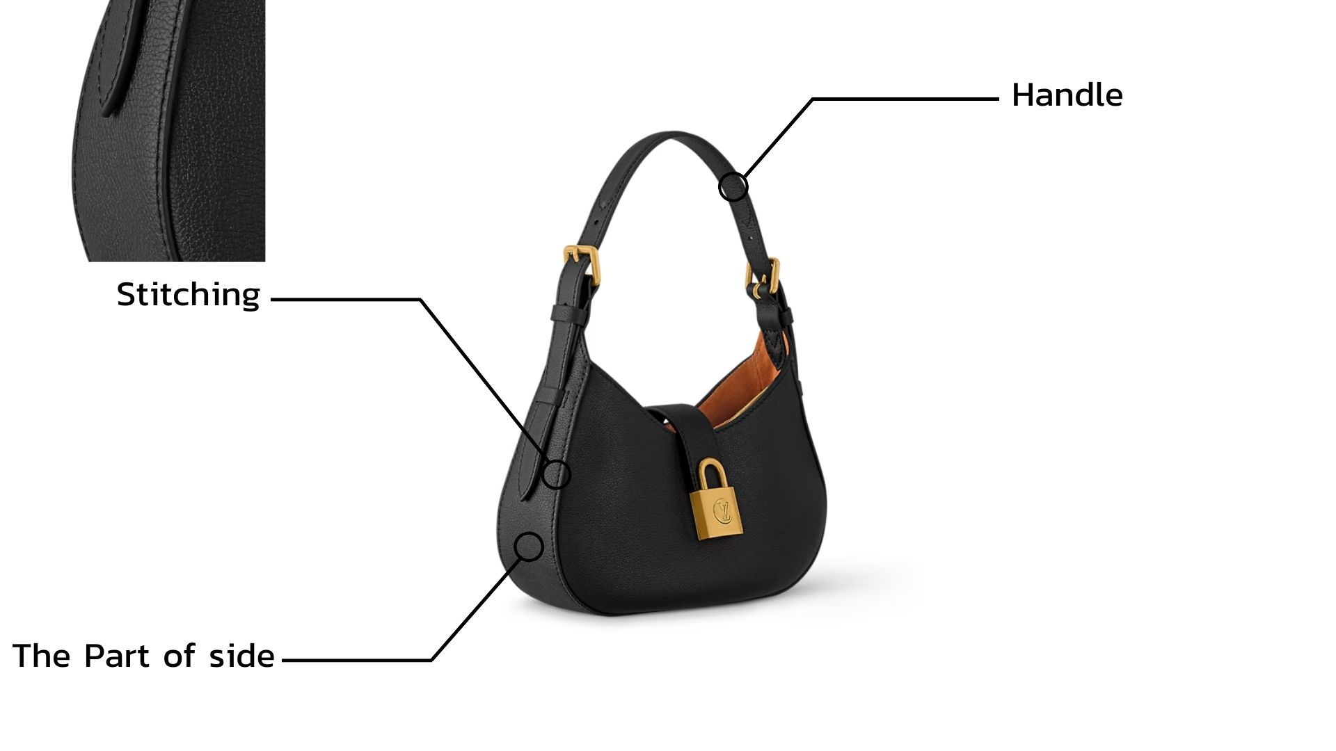 Anatomy of Louis Vuitton Low Key Shoulder Bag ด้านข้าง