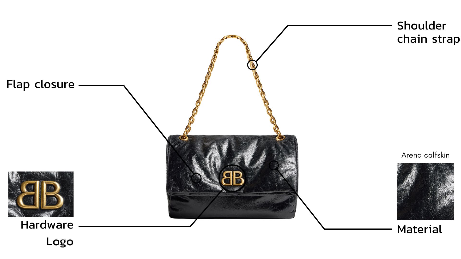Women's Monaco Medium Chain Bag in Black (2)