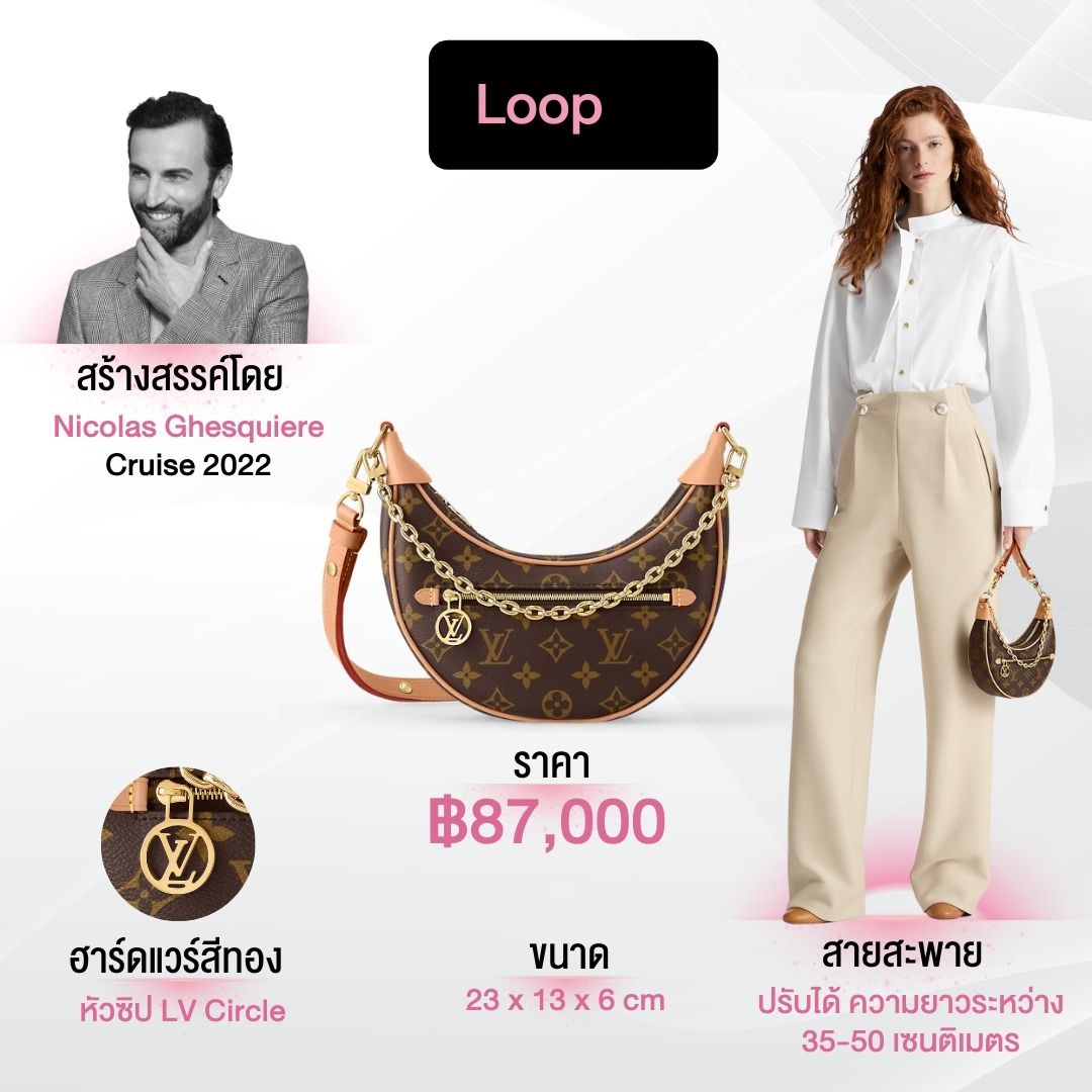 Loop