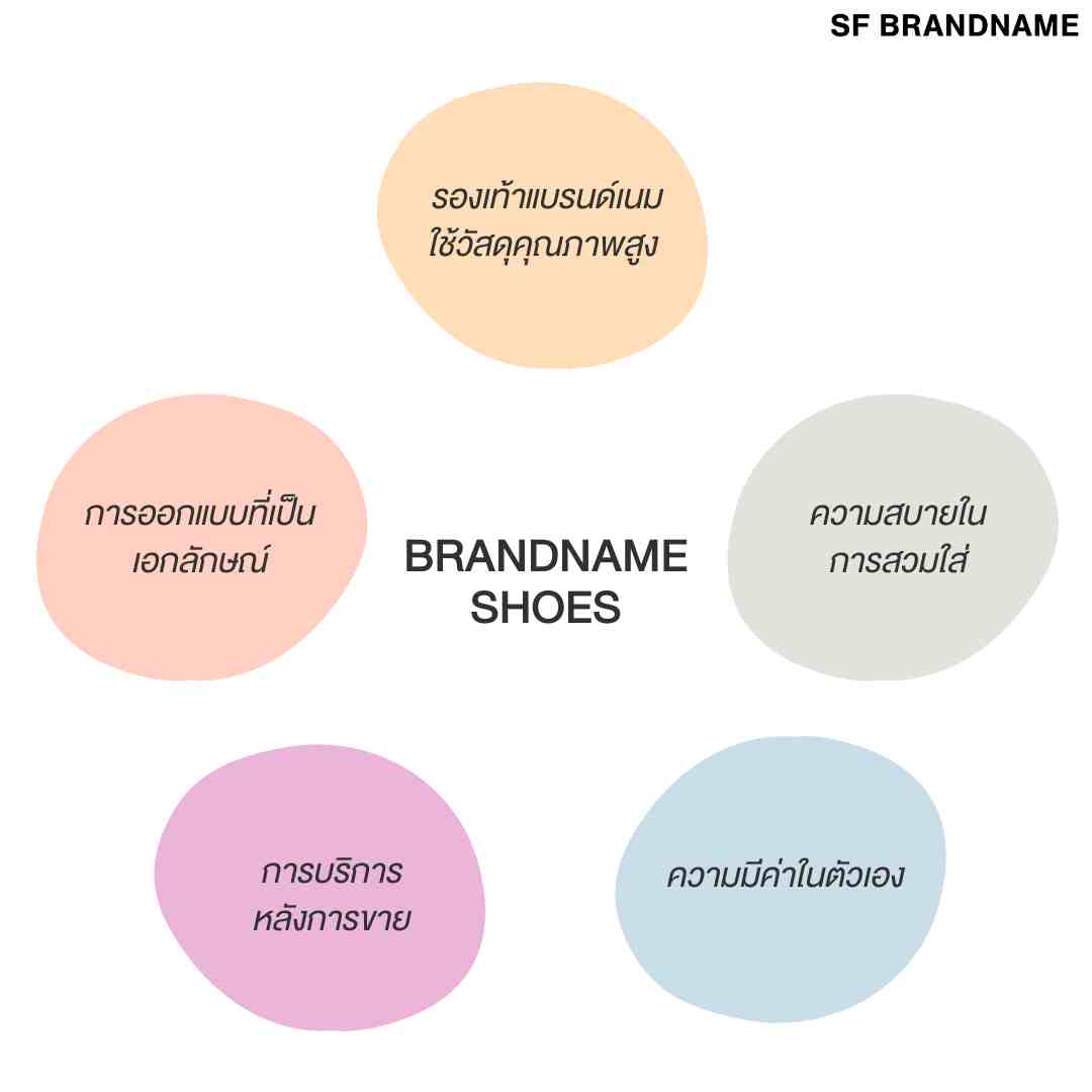  รองเท้าแบรนด์เนม