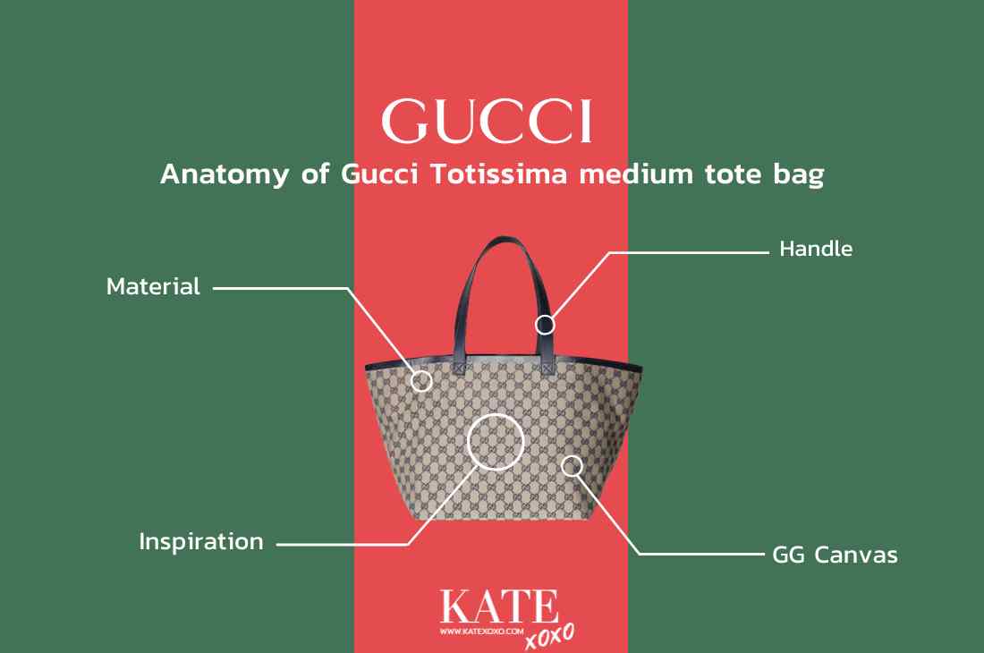 Anatomy of Gucci Totissima medium tote bag