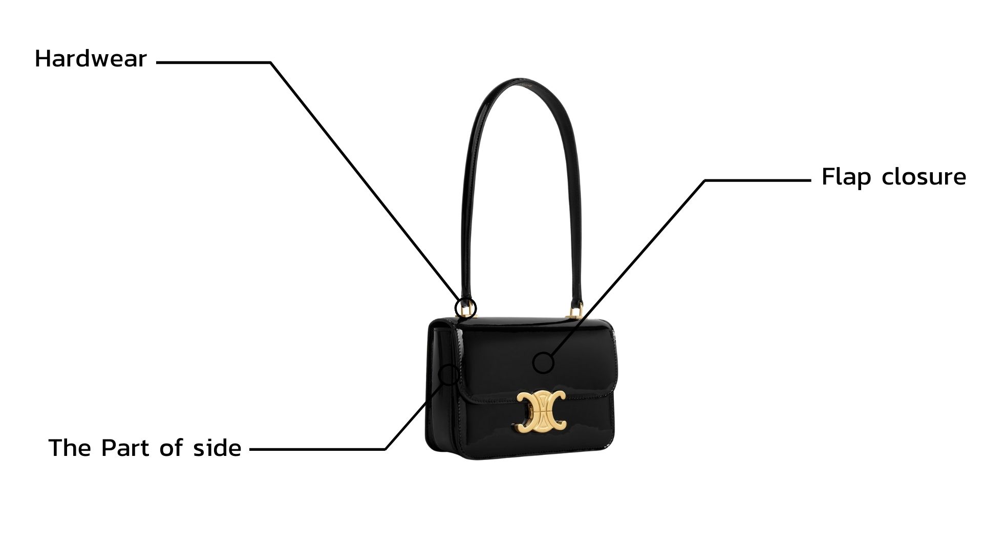 Celine Teen Garance Bag in Patent Calfskin ด้านข้าง