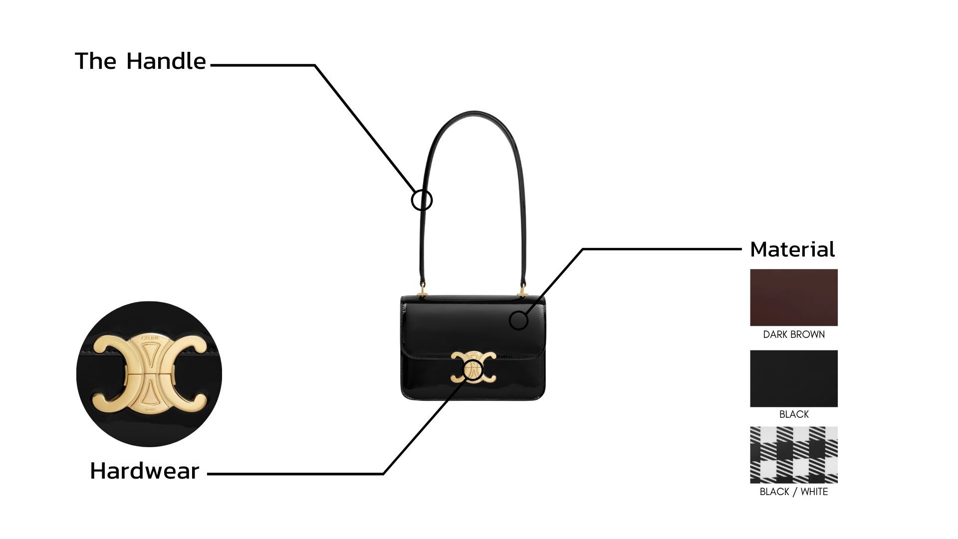 Anatomy of Celine Teen Garance Bag in Patent Calfskin