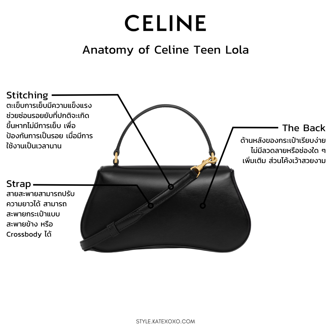 Anatomy of Celine Teen Lola หลังกระเป๋า