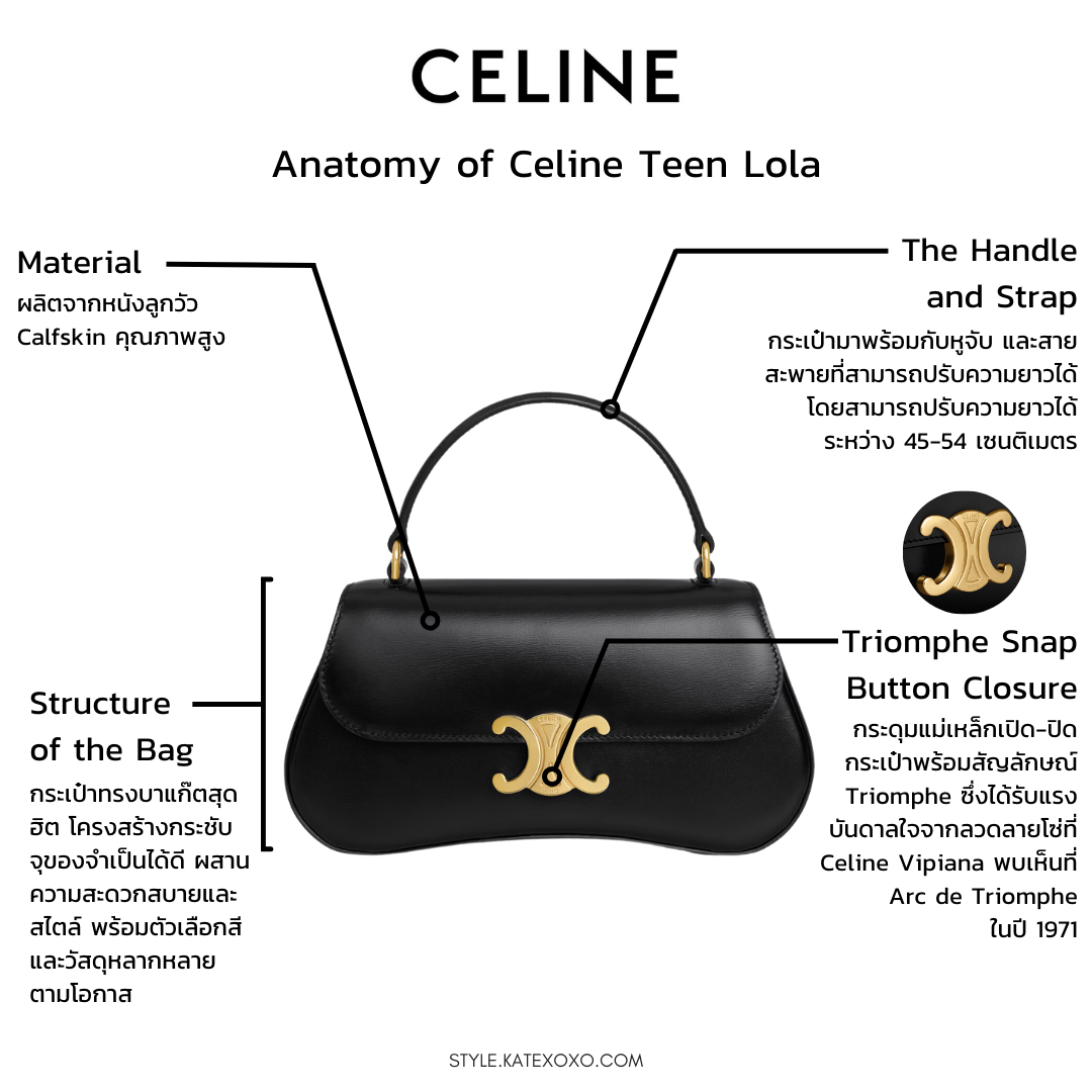 Anatomy of Celine Teen Lola