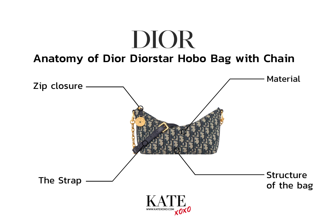 Anatomy of Dior Diorstar Hobo Bag with Chain