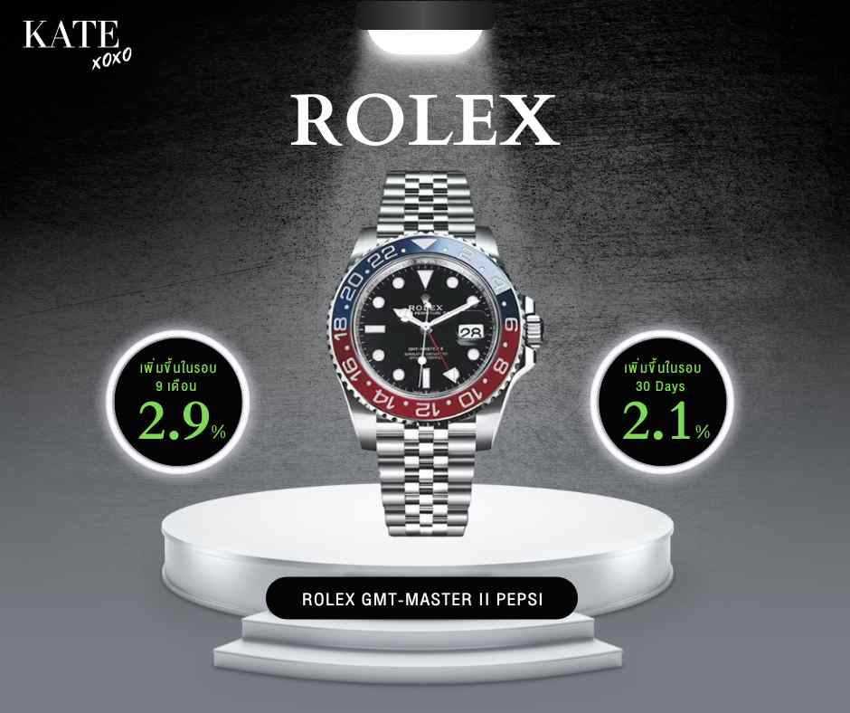 นาฬิกาหรูมือสอง-โอกาสทองของนักสะสมตัวจริง ROLEX GMT-Master II Pepsi